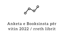 Photo of Booksinsta survey for 2022 / about the book